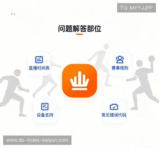问题解答区